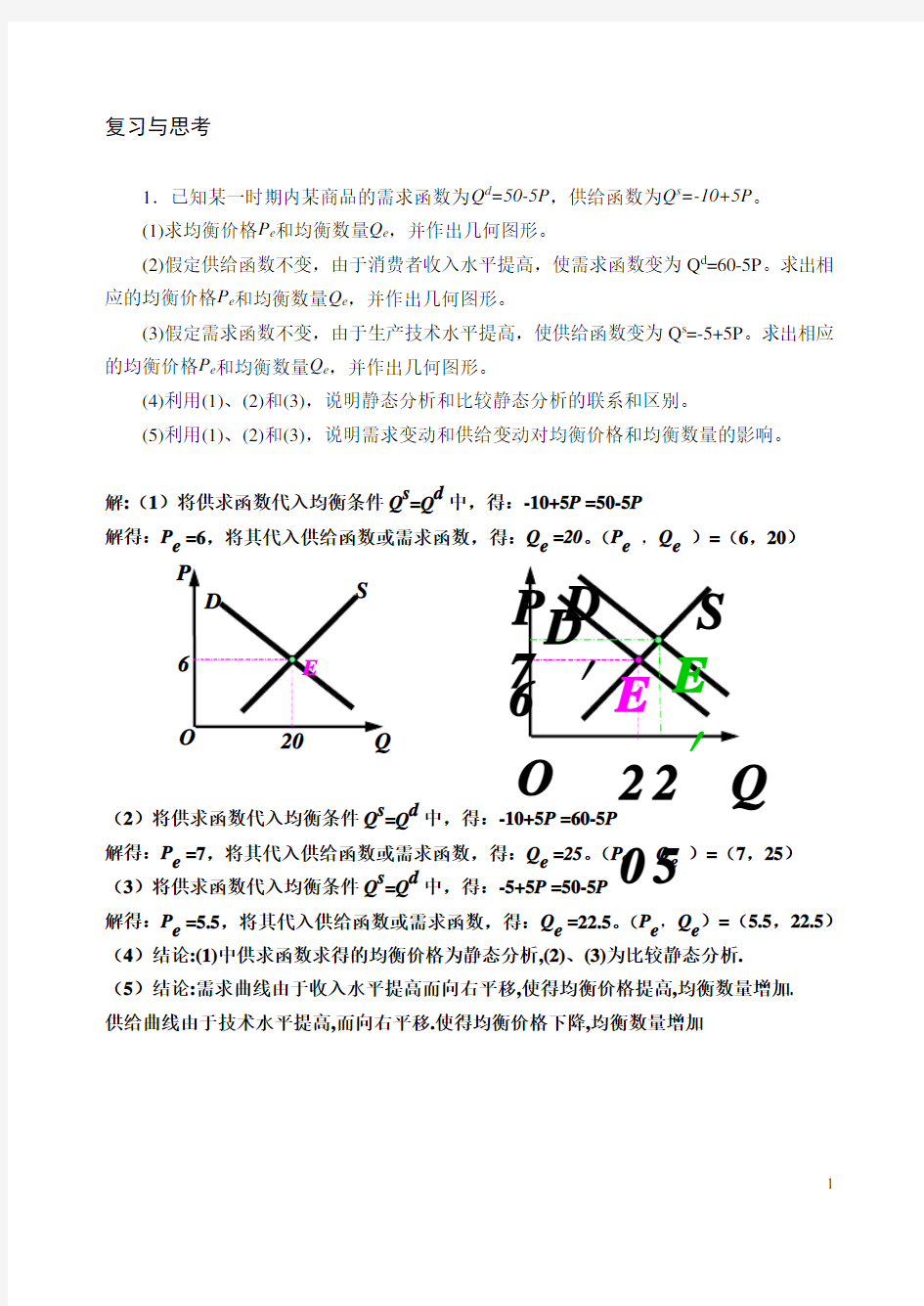 微观经济学第二章