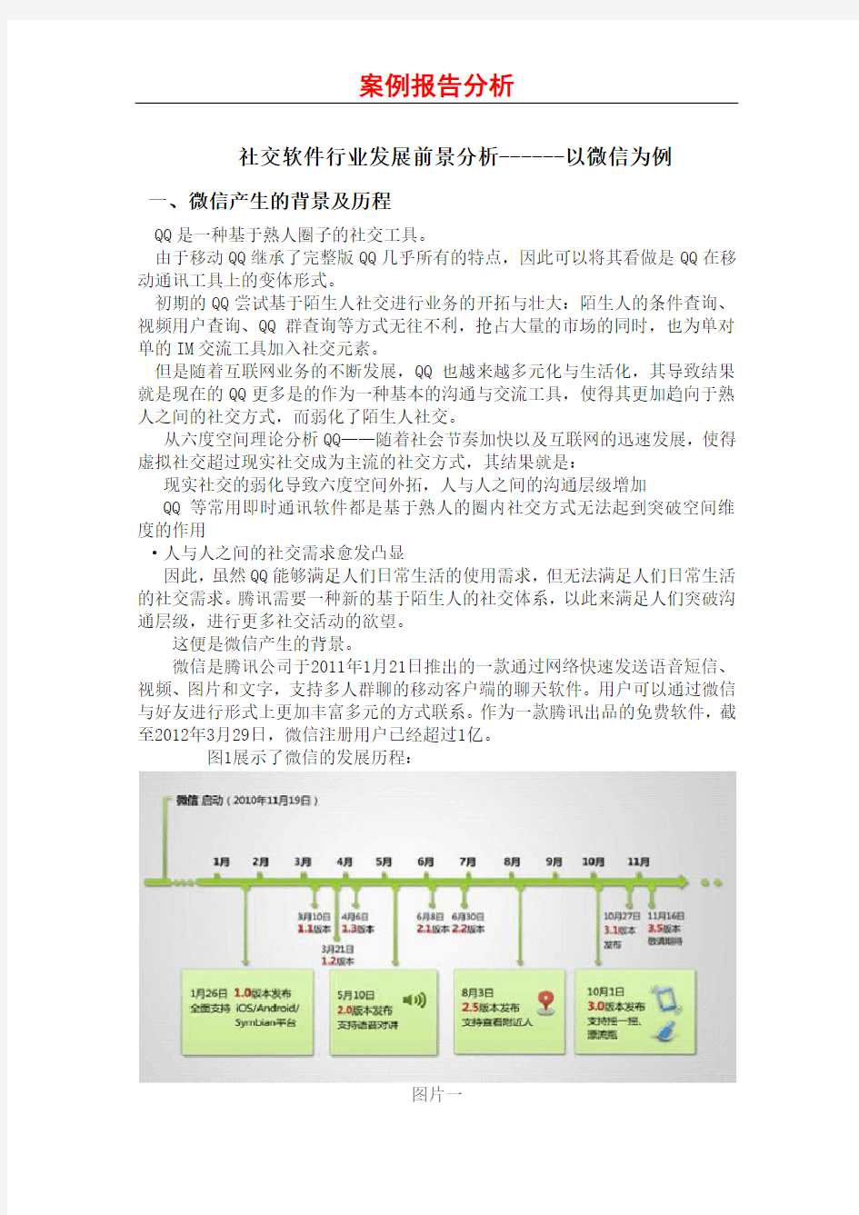 社交软件行业发展前景分析