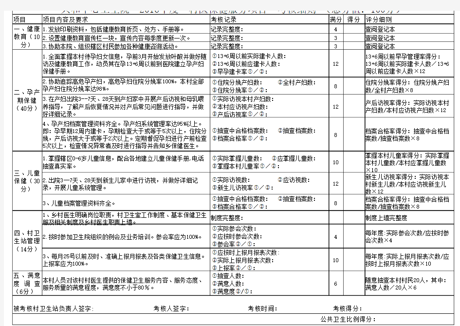 村医考核细则