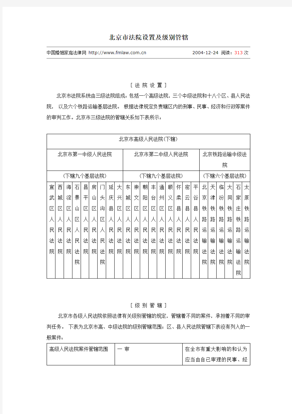 北京市法院设置及级别管辖