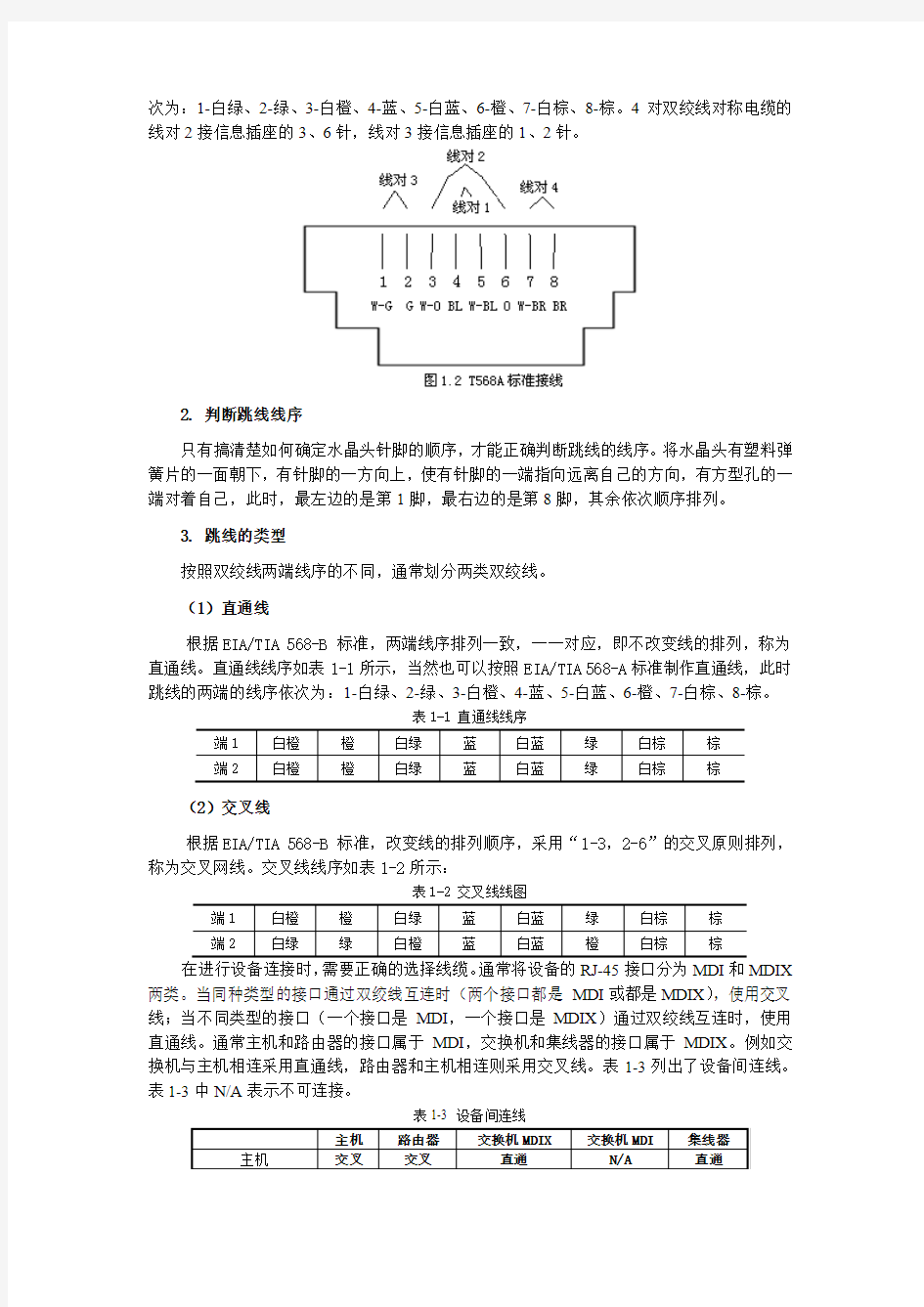 实训1++双绞线跳线制作与测试