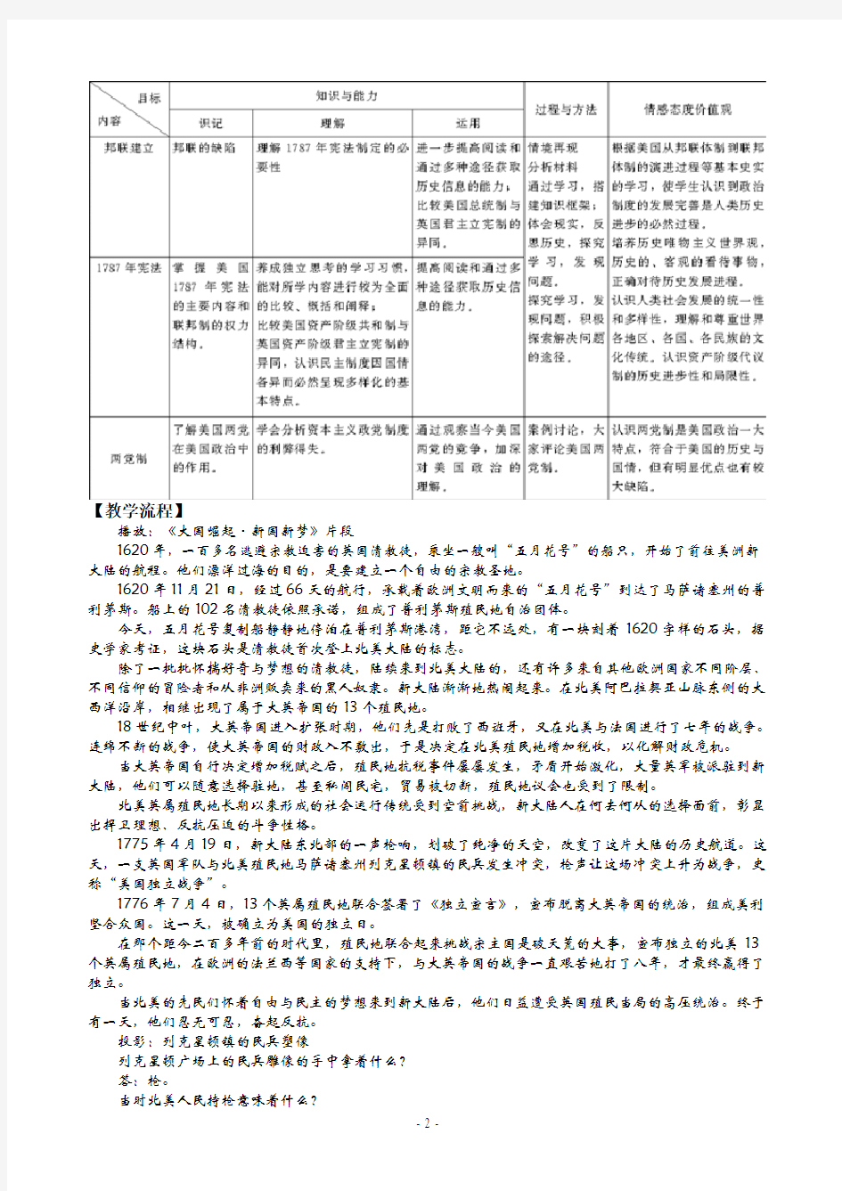 美国联邦政府的建立