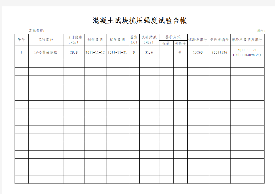 混凝土试块抗压强度试验台帐