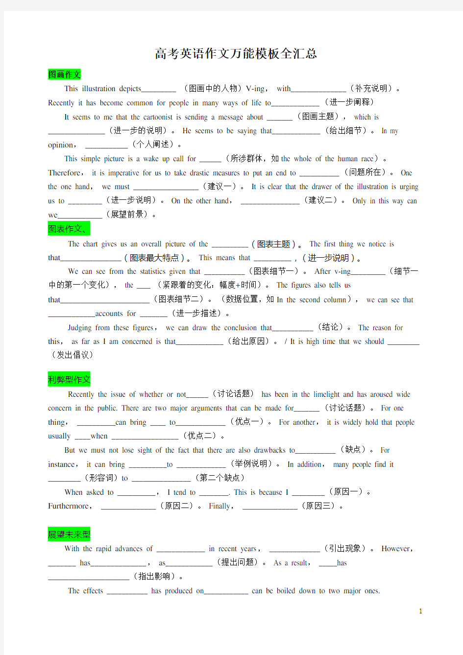 2016年高考英语作文万能模板全汇总