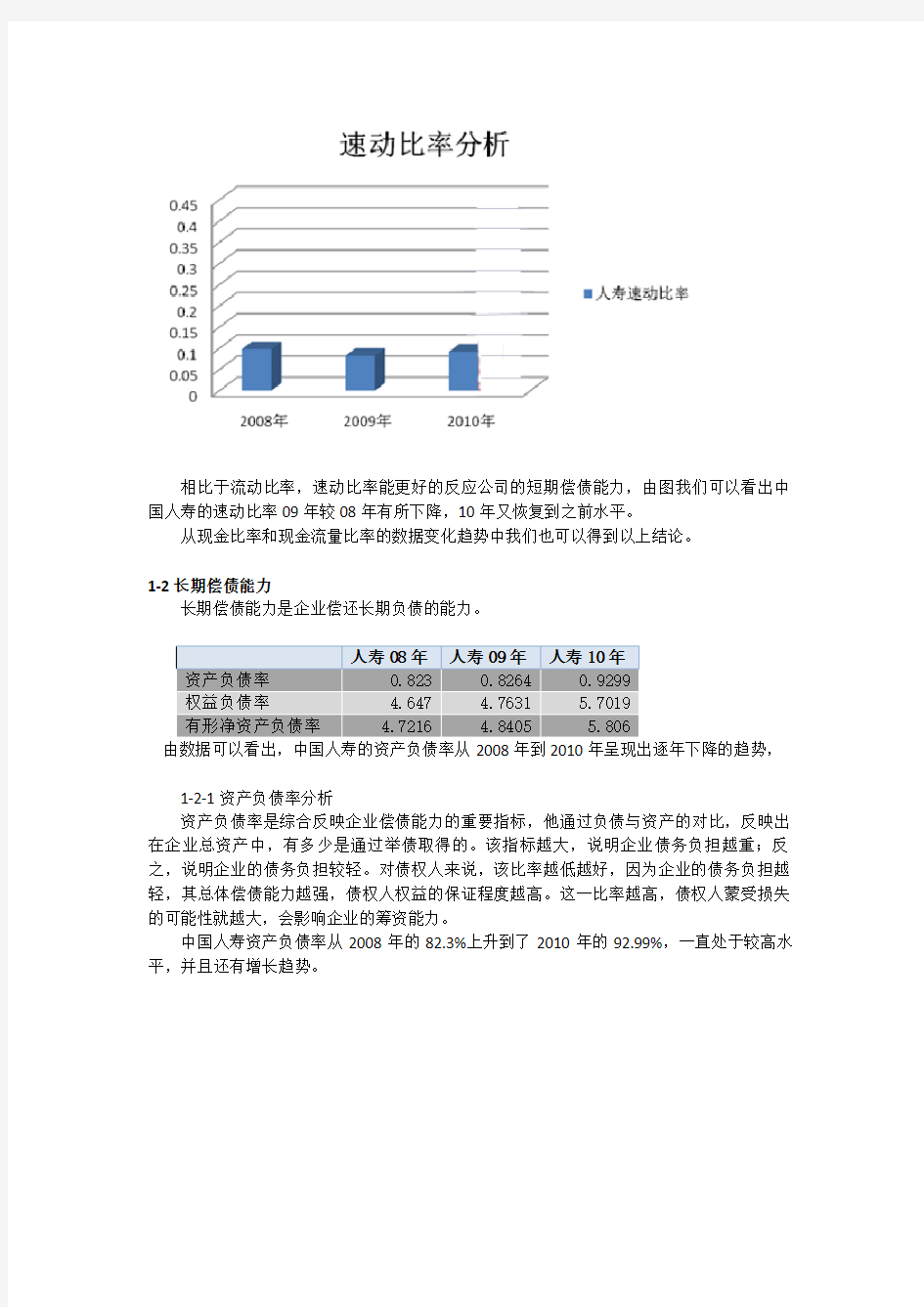 中国人寿财务报表分析