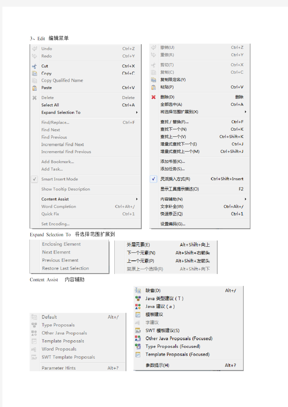 Eclipse 界面中英文对照