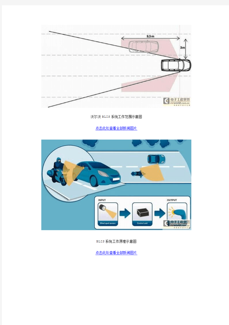 身旁电子眼 车辆侧向盲区提示系统简介