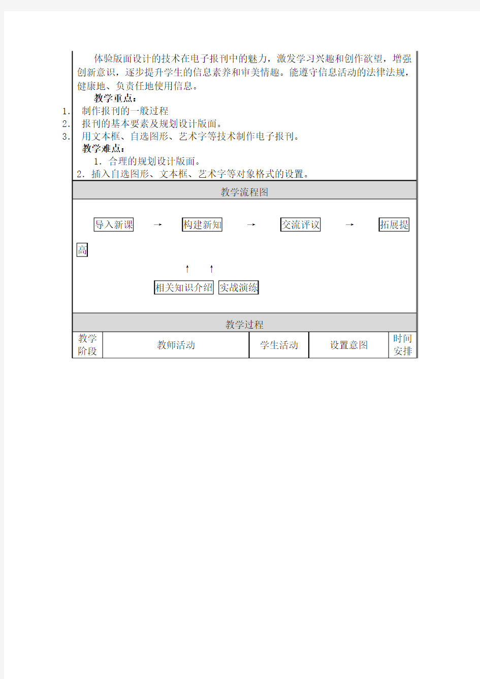 用WORD制作电子报刊案例