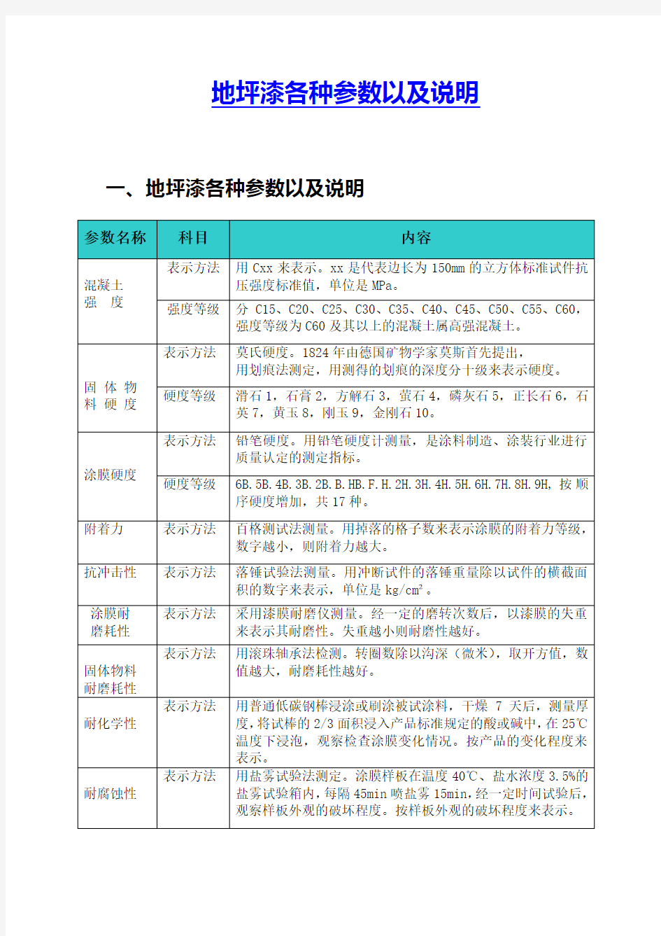 地坪漆各种参数以及说明