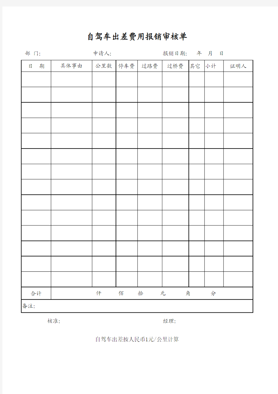 自驾车出差油费报销单
