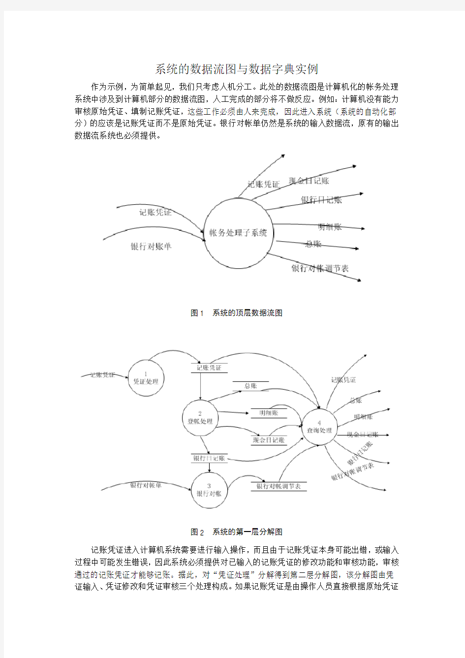 数据流图与数据字典的一个经典例子