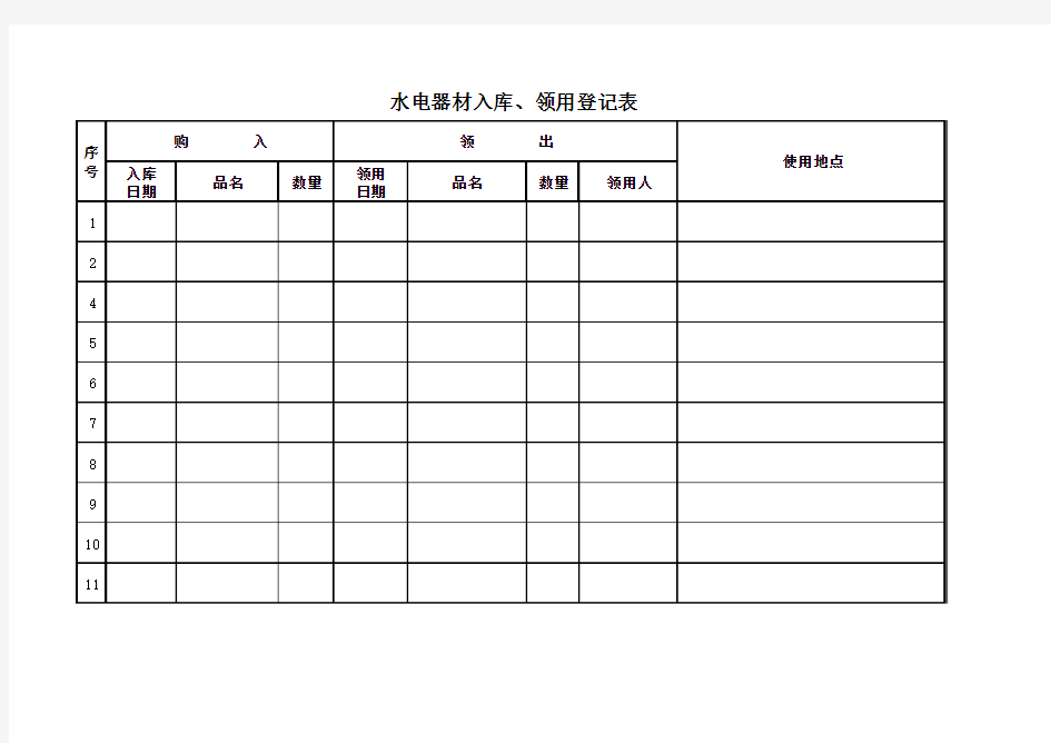 保洁用品入库、领用表