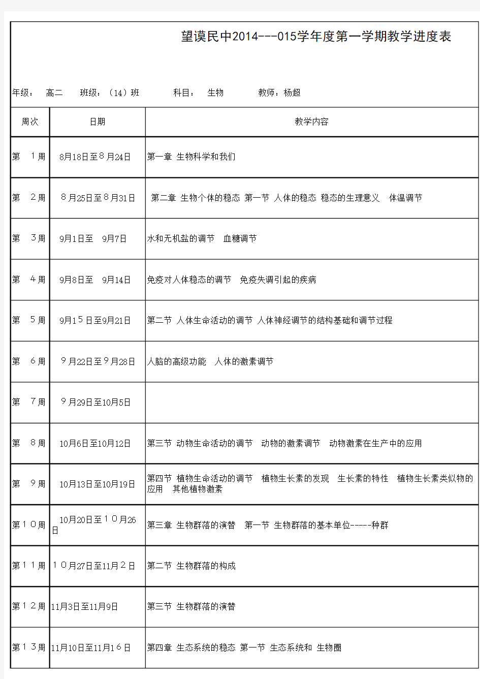 高二生物教学进度表 (1)