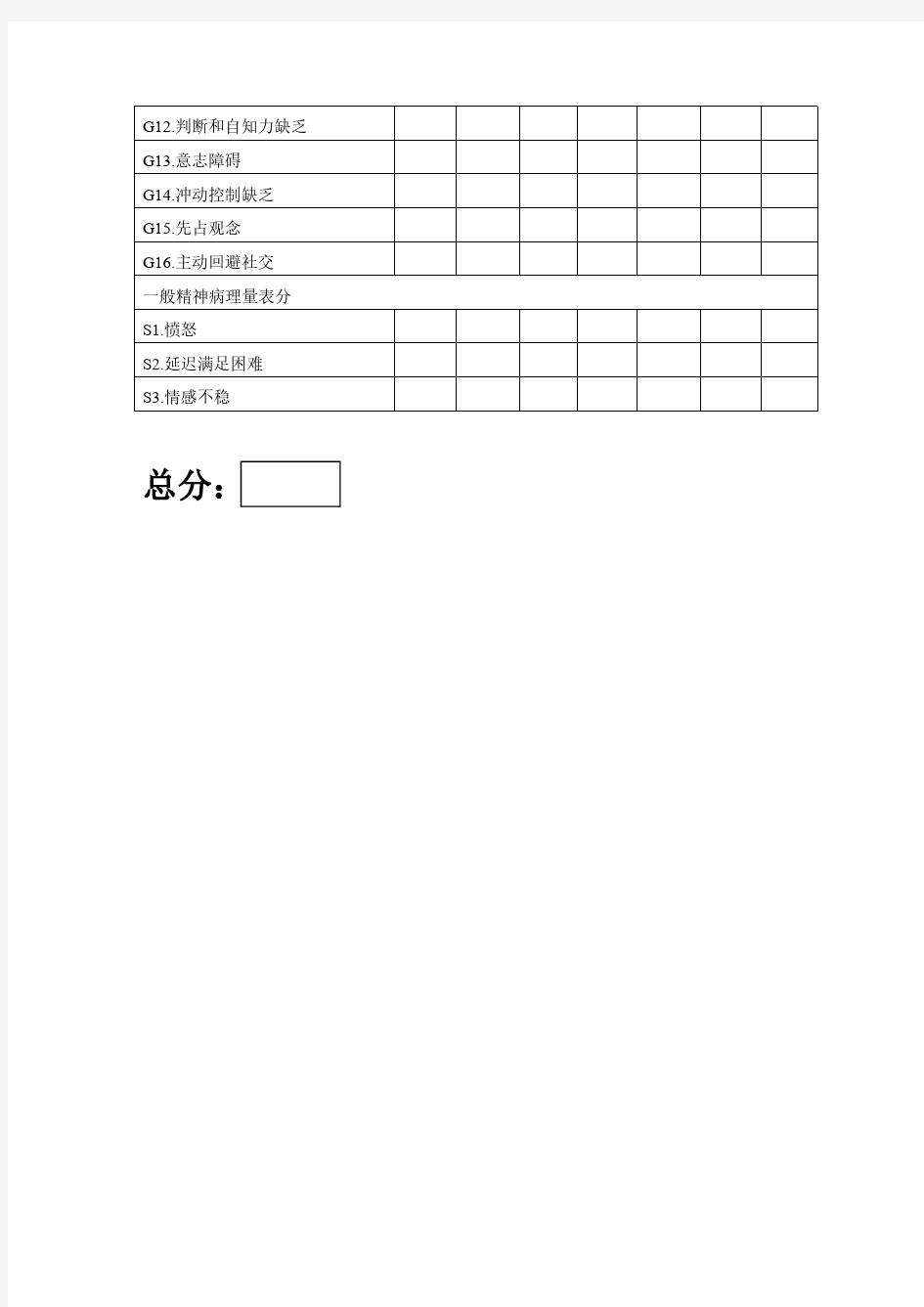 PANSS量表评分表