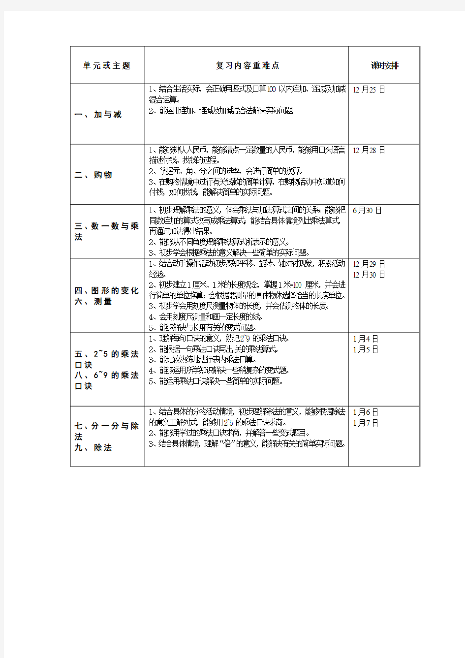 数学二年级期末复习计划表