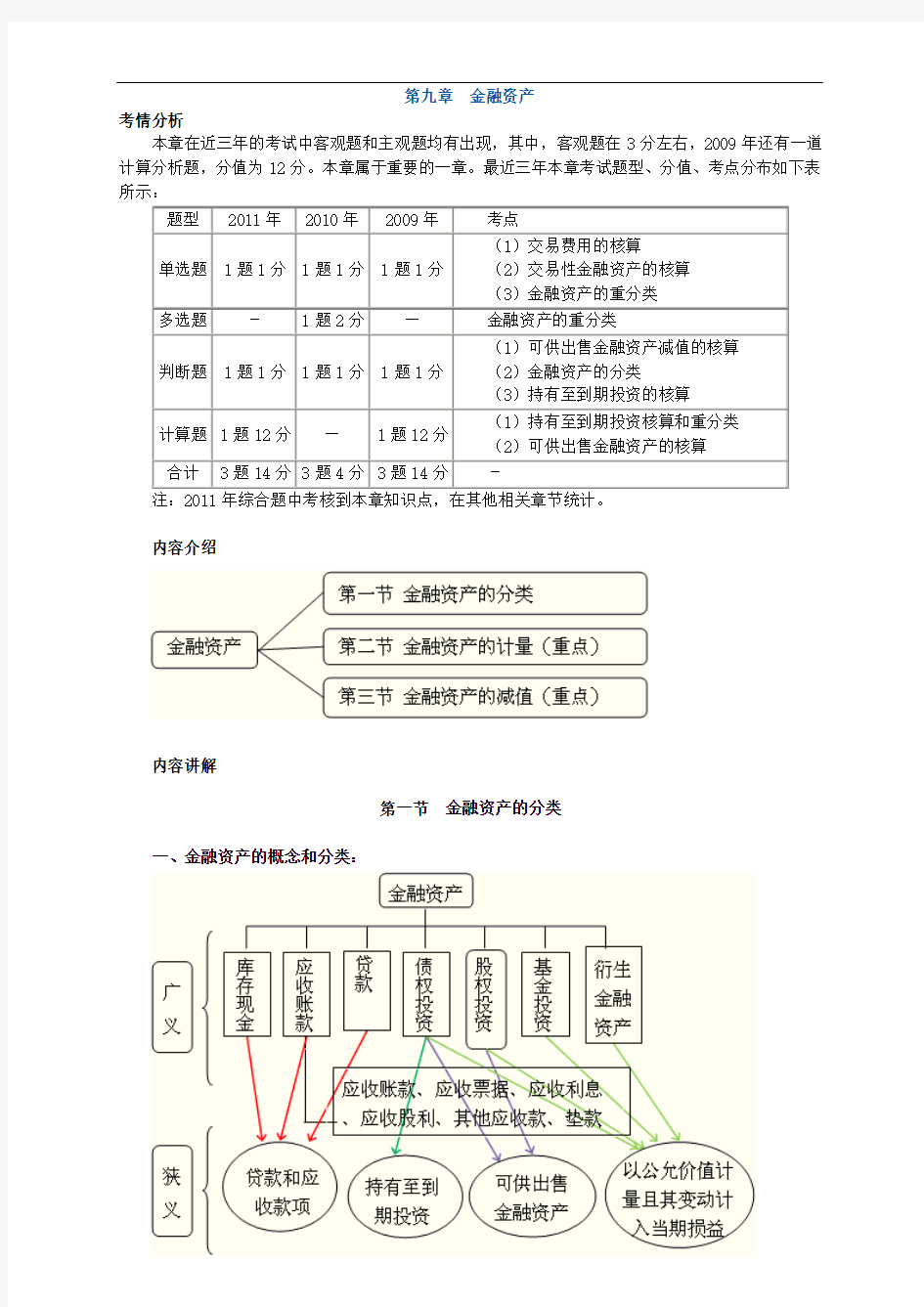 中级会计实务讲义-第九章金融资产