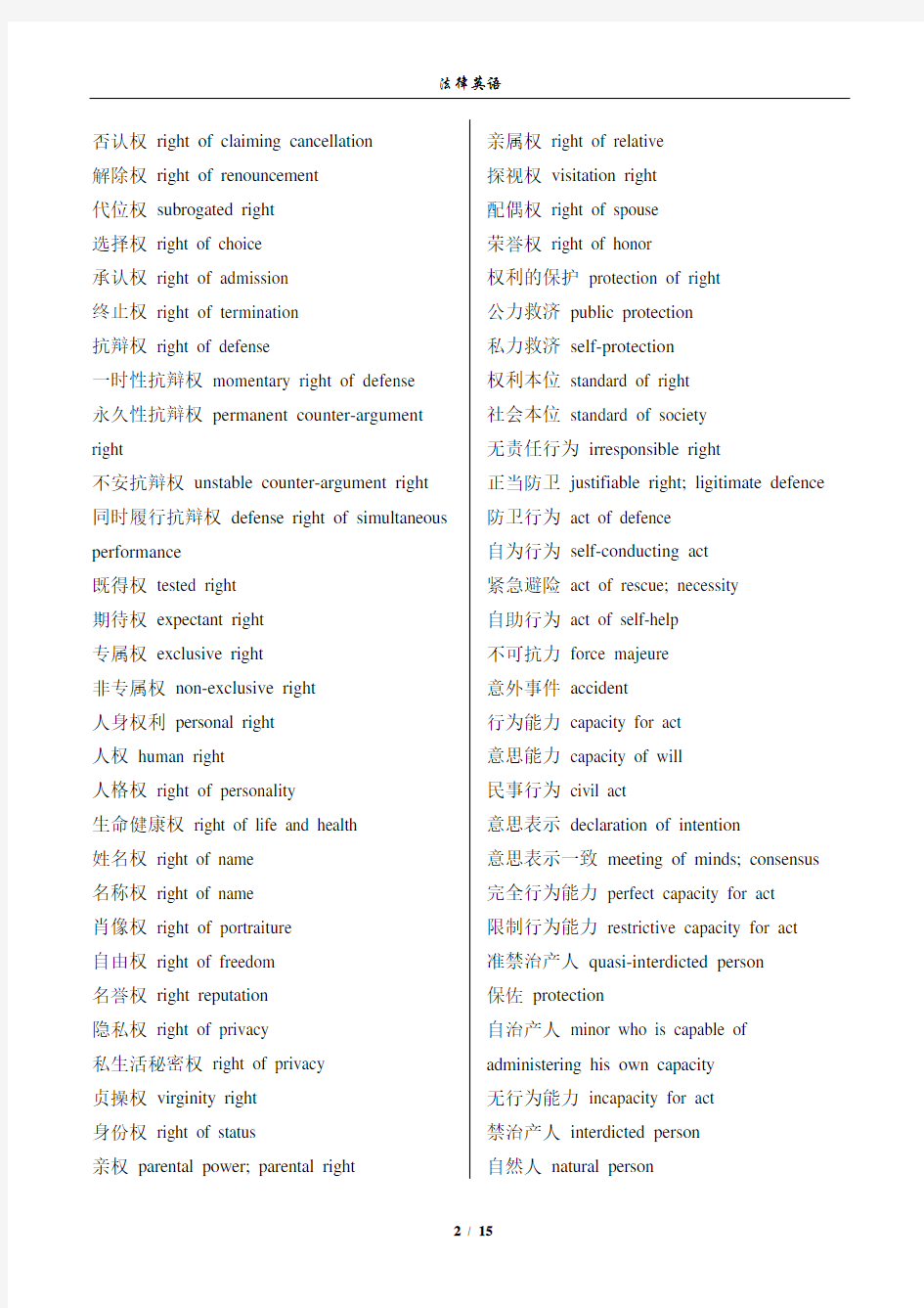 法律英语词汇大全(完美版)