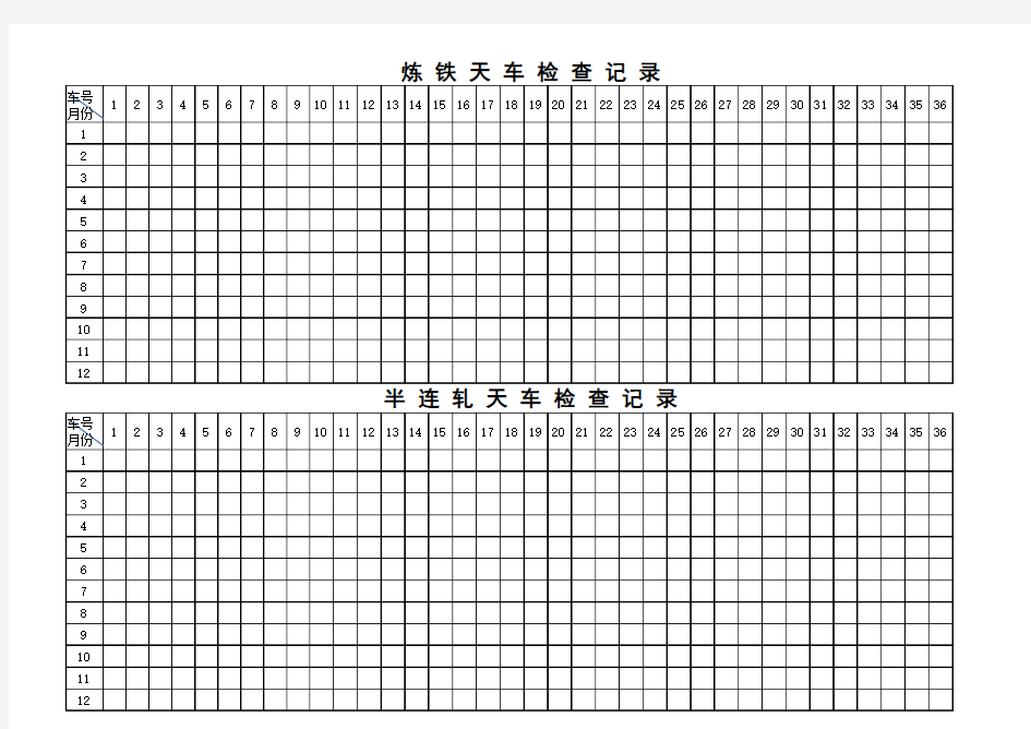 天车检查记录表