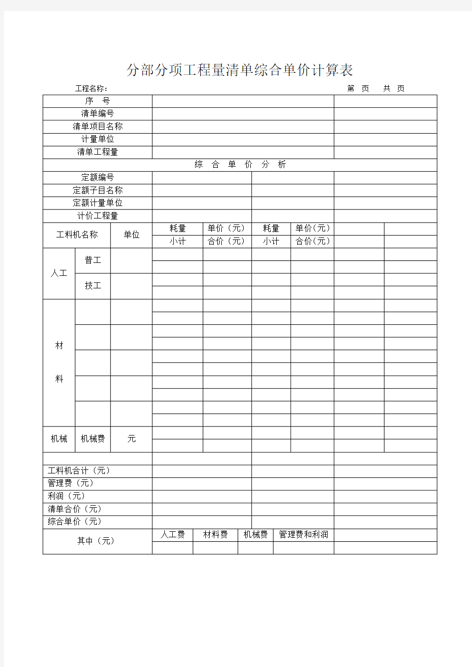 分部分项工程量清单综合单价计算表