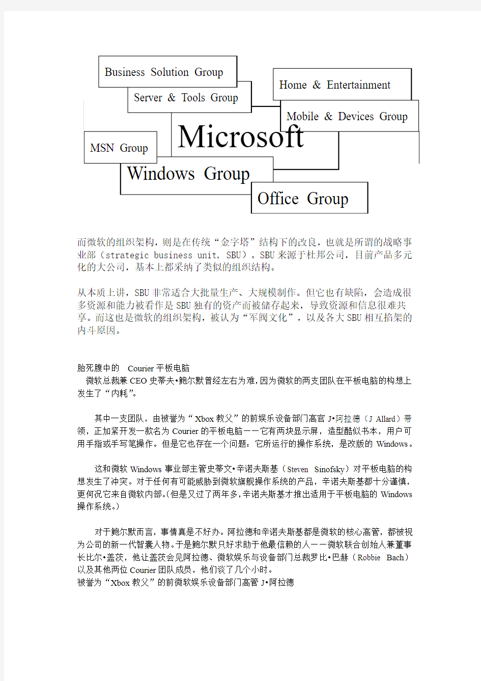 微软公司 组织结构