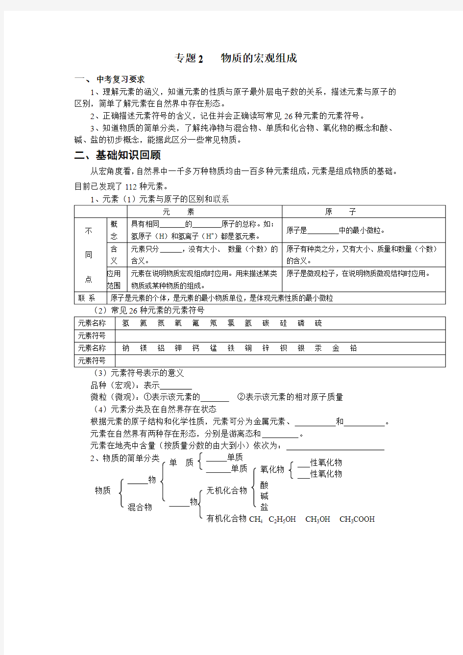 物质的宏观组成