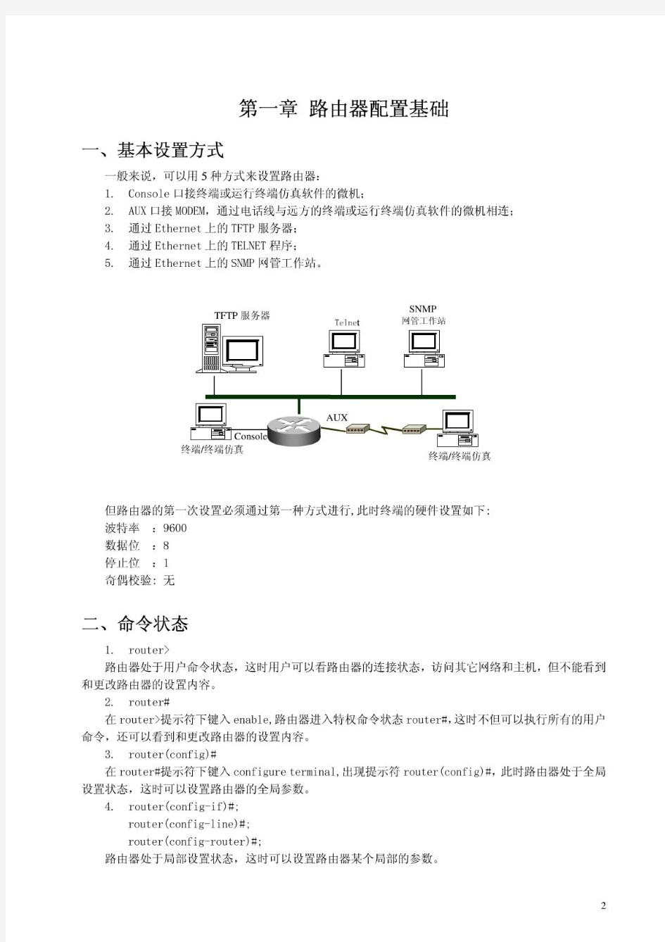 CISCO路由器配置手册(强烈推荐)