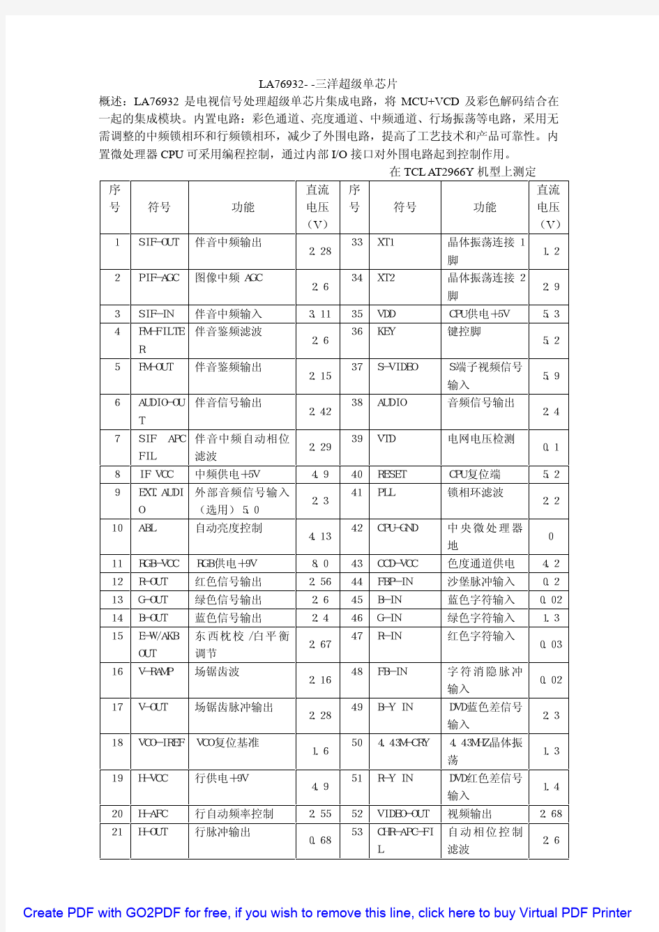 LA76932引脚功能及电压数据