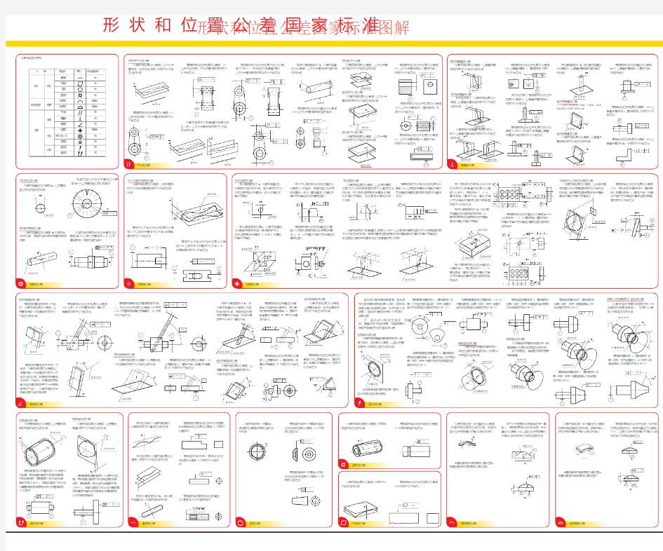 《形状和位置公差国家标准图解》