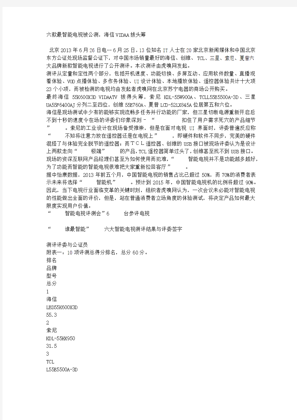 六款最智能电视被公测,海信VIDAA拔头筹