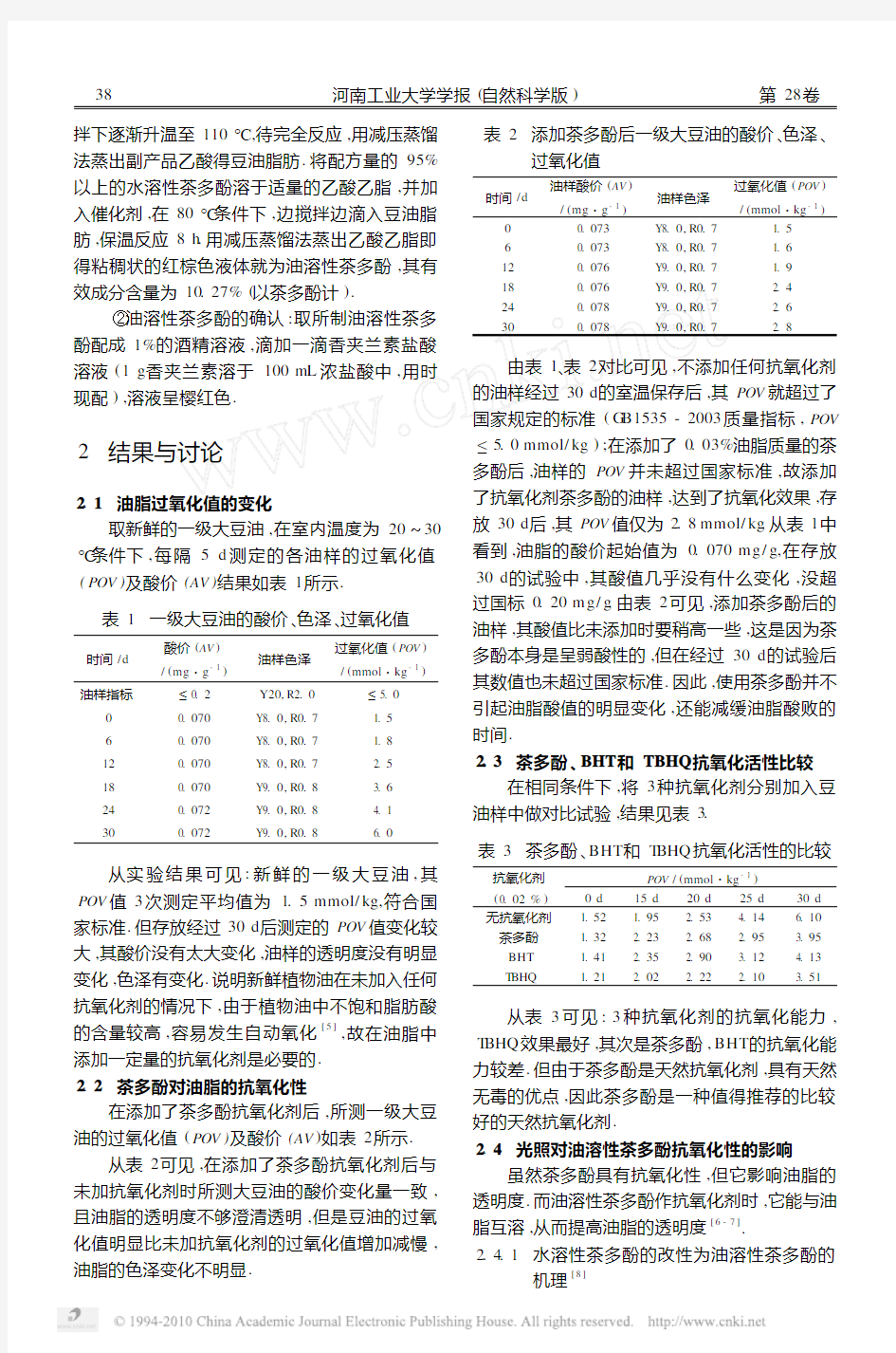 茶多酚对食用油脂的抗氧化性探讨