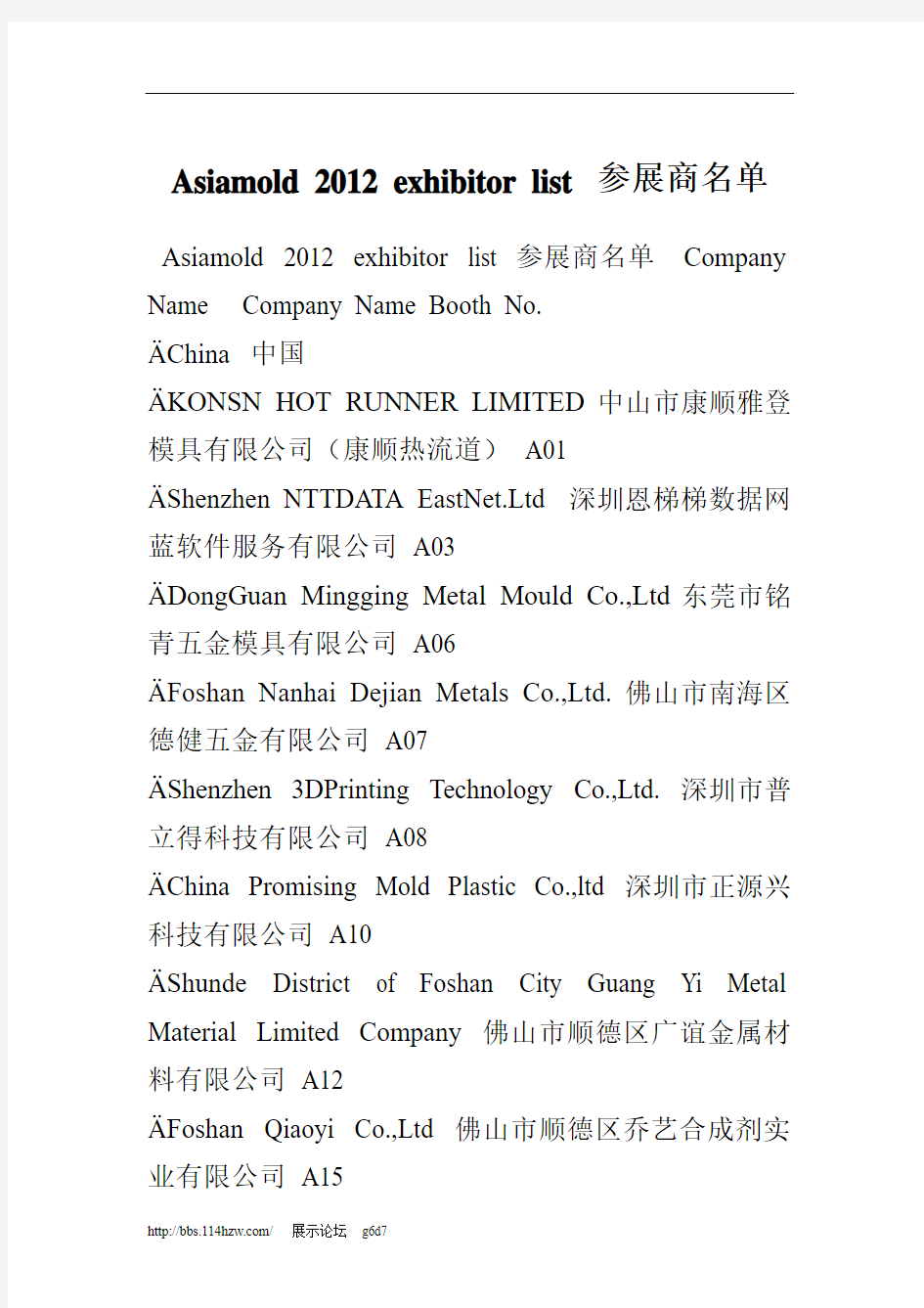 Asiamold 2012 exhibitor list