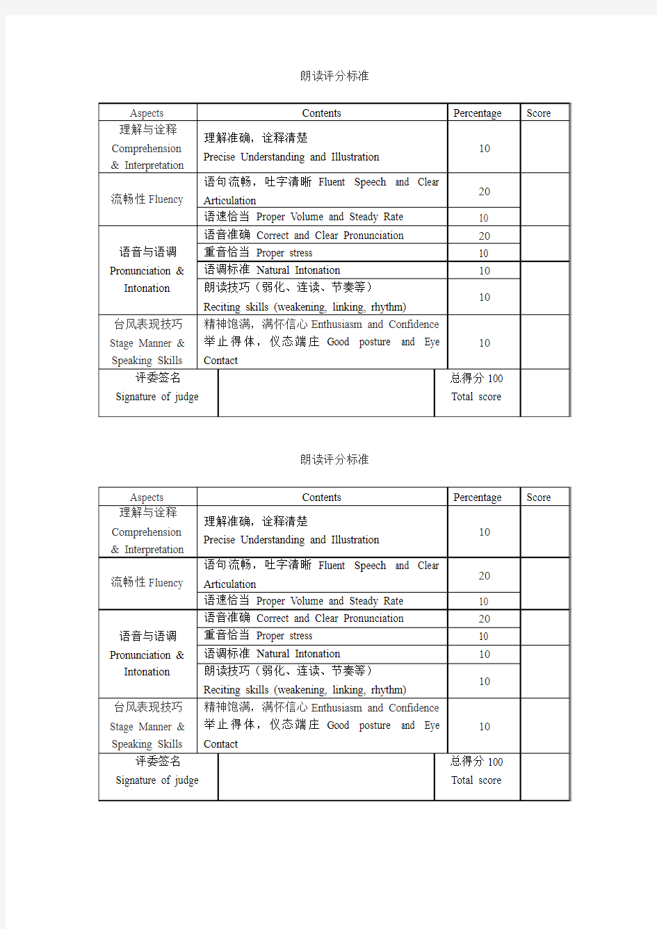 朗诵评分表