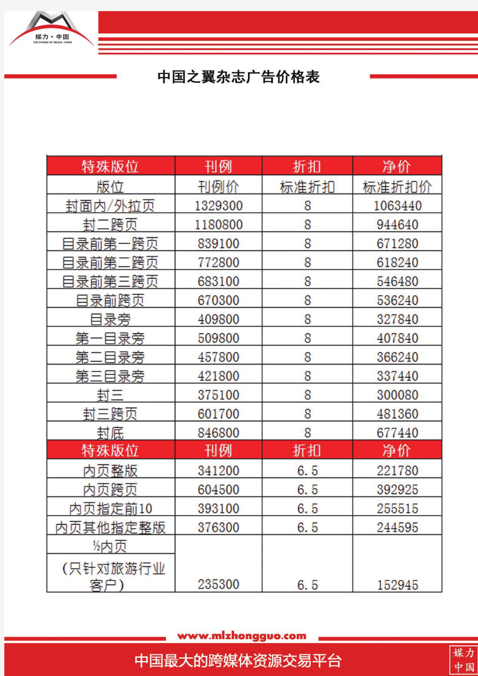 2015年中国之翼杂志广告怎么收费