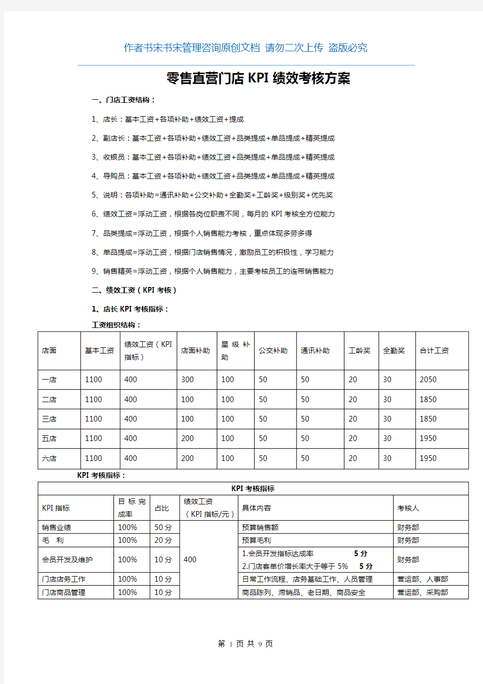 店长薪资方案