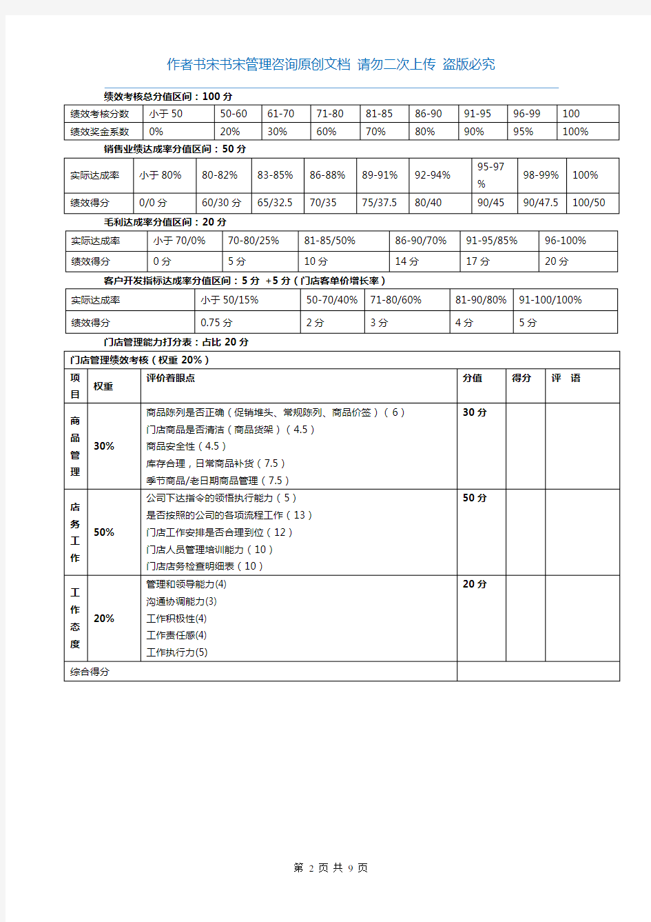 店长薪资方案