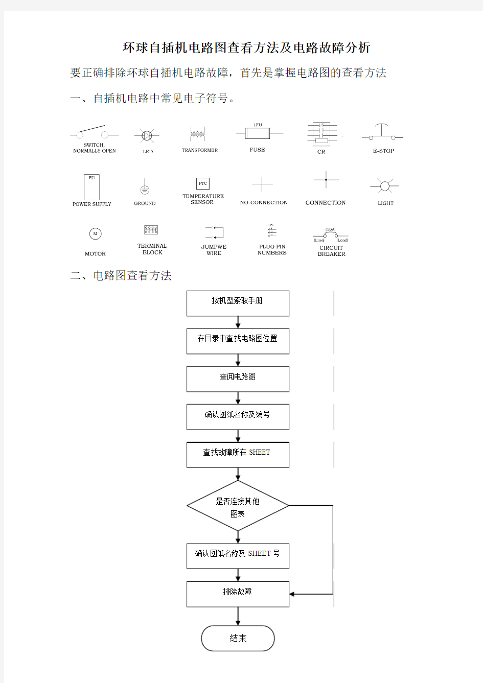 电路图查看方法及电路故障分析