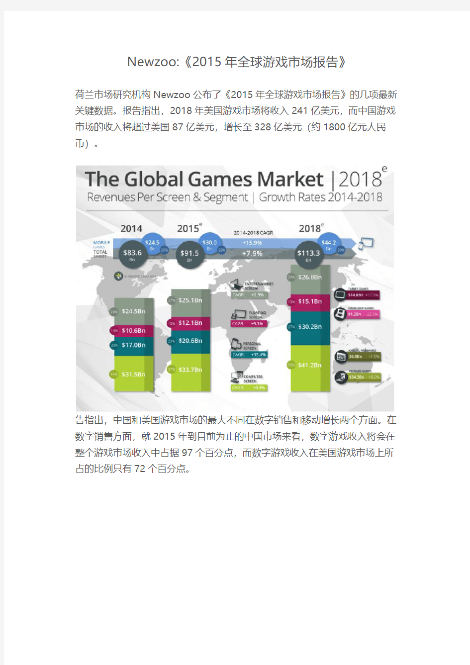 Newzoo：《2015年全球游戏市场报告》