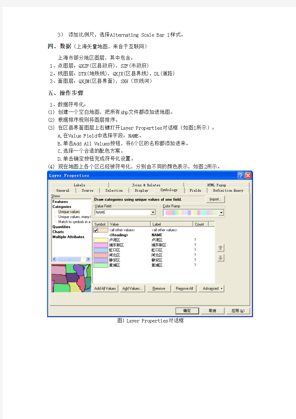 上海市行政区划图制作