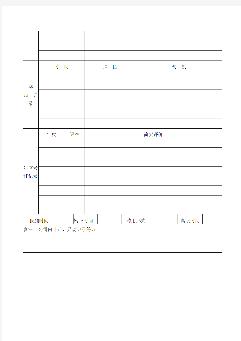 公司员工履历表模板