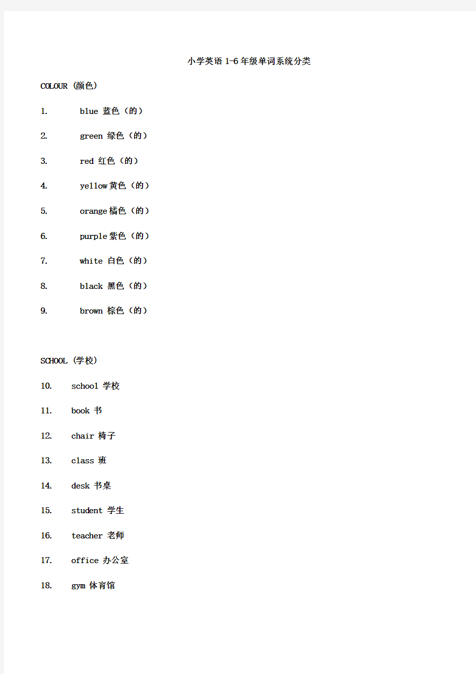小学英语1-6年级单词系统分类