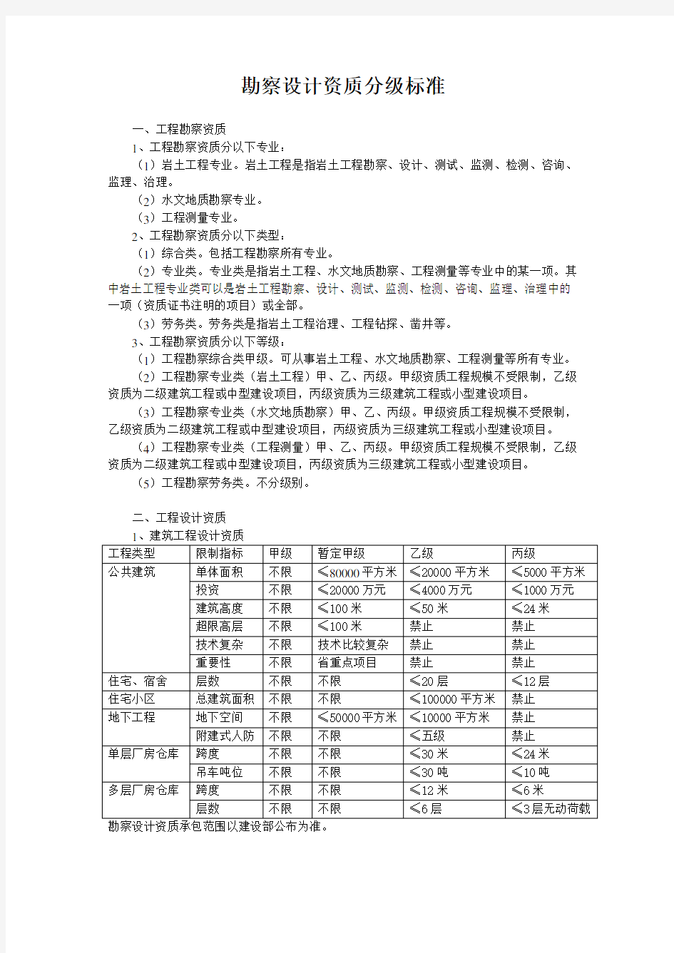 勘察设计分级标准