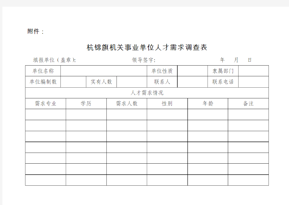 人才需求情况登记表