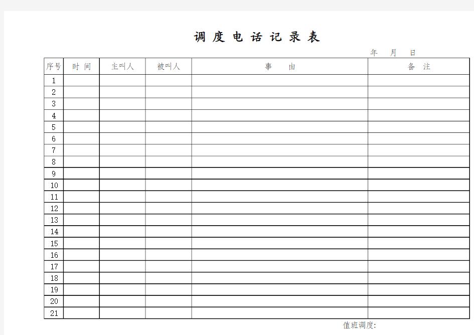 调度电话记录表