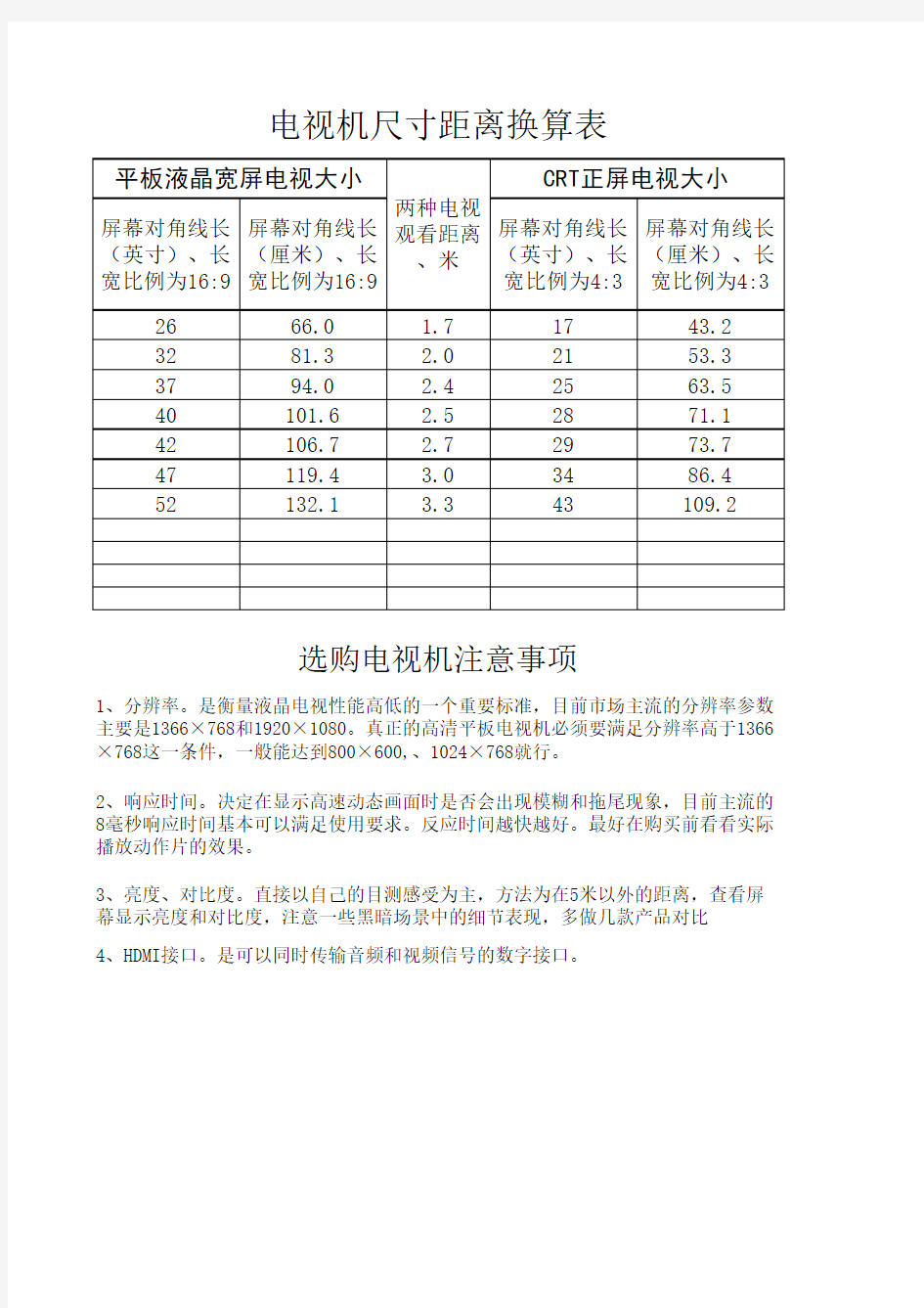 电视机尺寸距离换算表