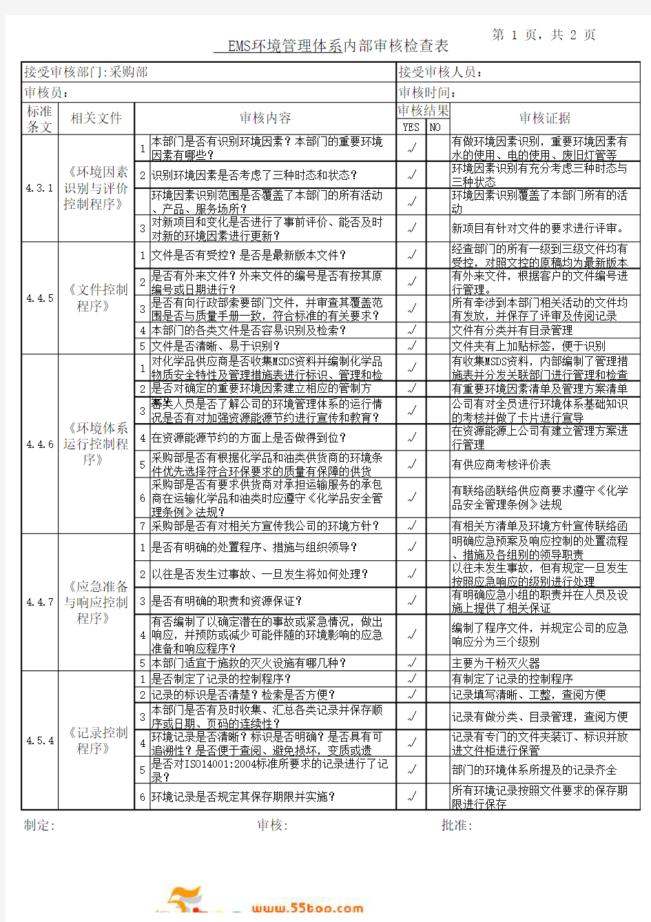 采购部ISO14001审核检查表