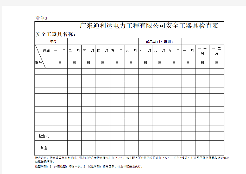 工程有限公司安全工器具检查记录表