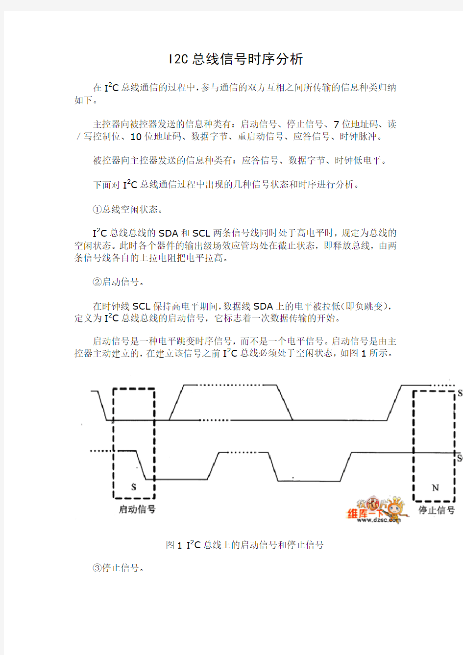 IIC时序程序