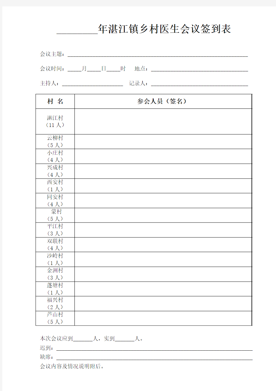 年乡村医生会议签到表