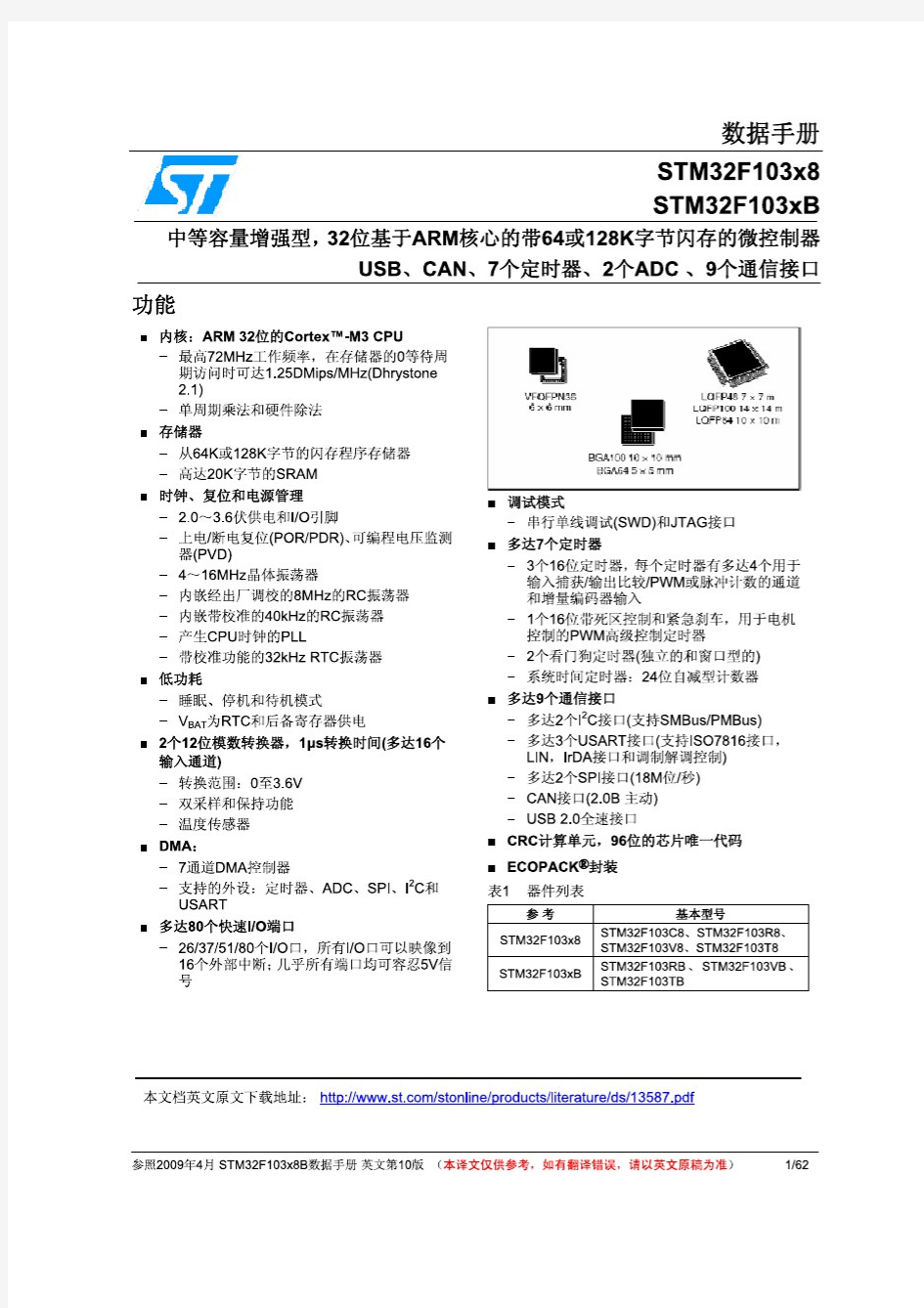 STM32F103C8T6手册