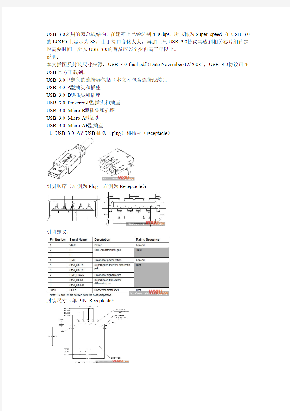 USB3.0连接器引脚定义及封装尺寸